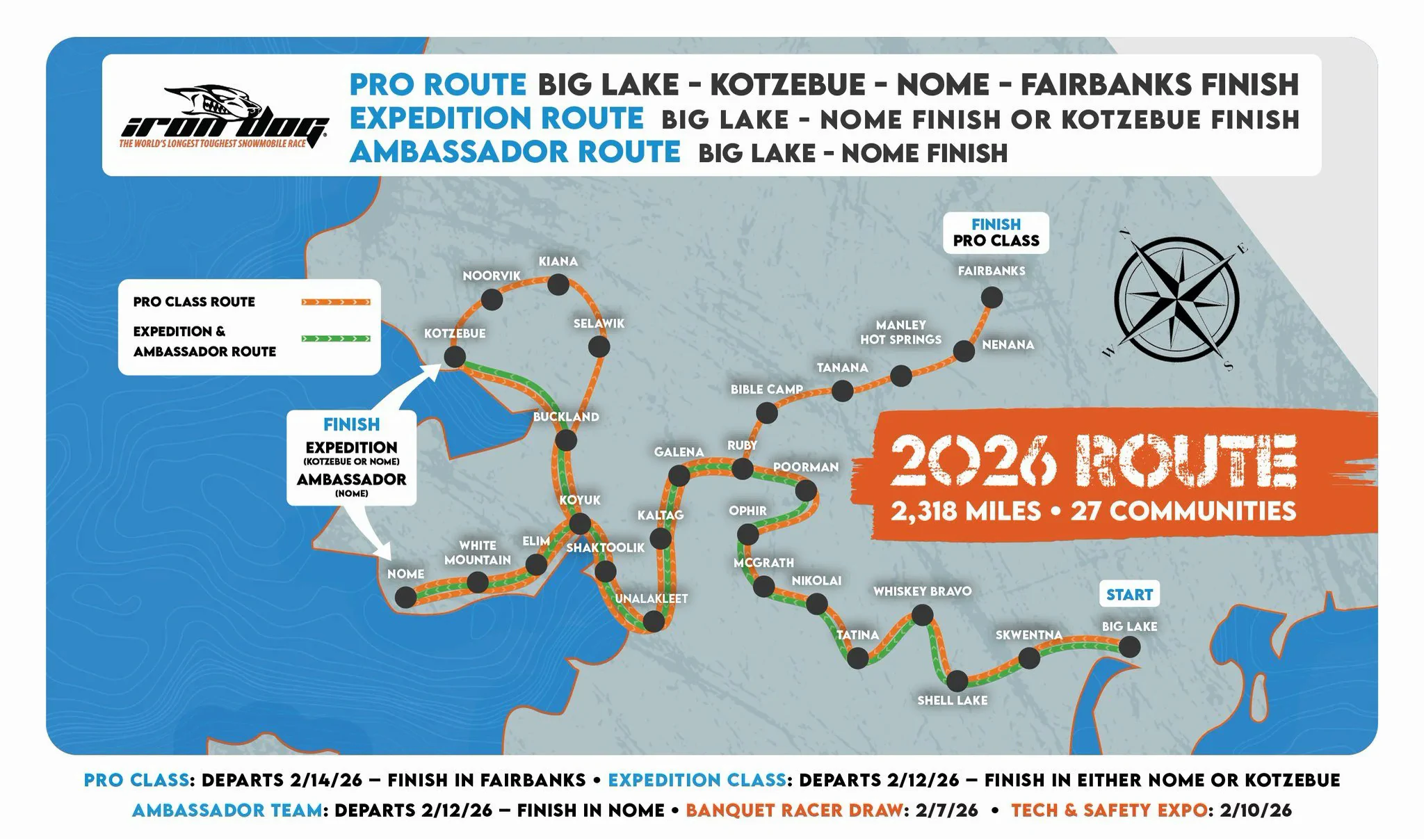 The 2026 Iron Dog route map: 2,318 miles across 27 communities, from the Big Lake start through Nome to the Fairbanks finish.